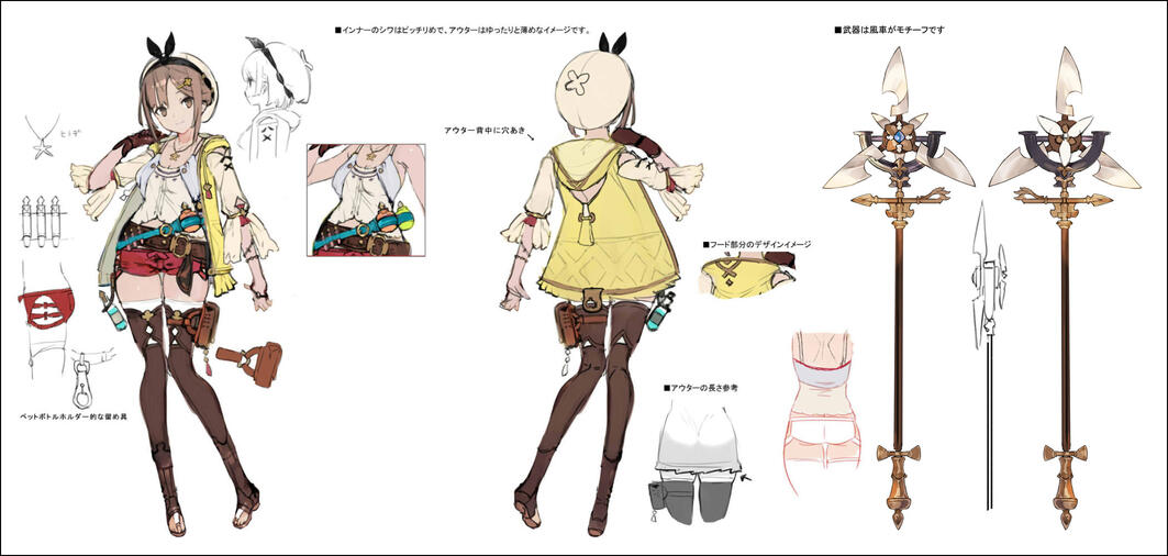 Ryza Reference Sheet