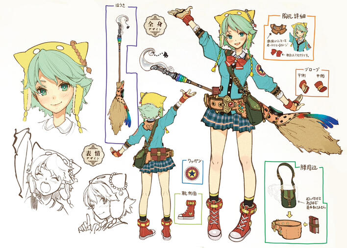 Shallotte Reference Sheet